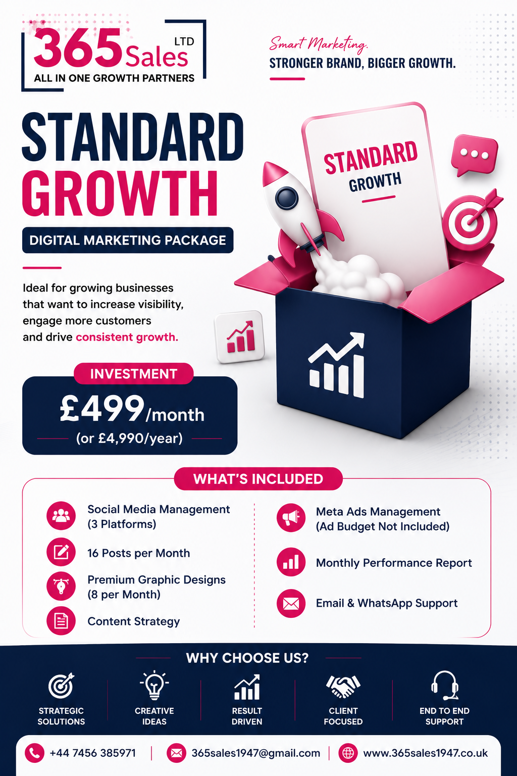Standard Growth – Digital Marketing Package